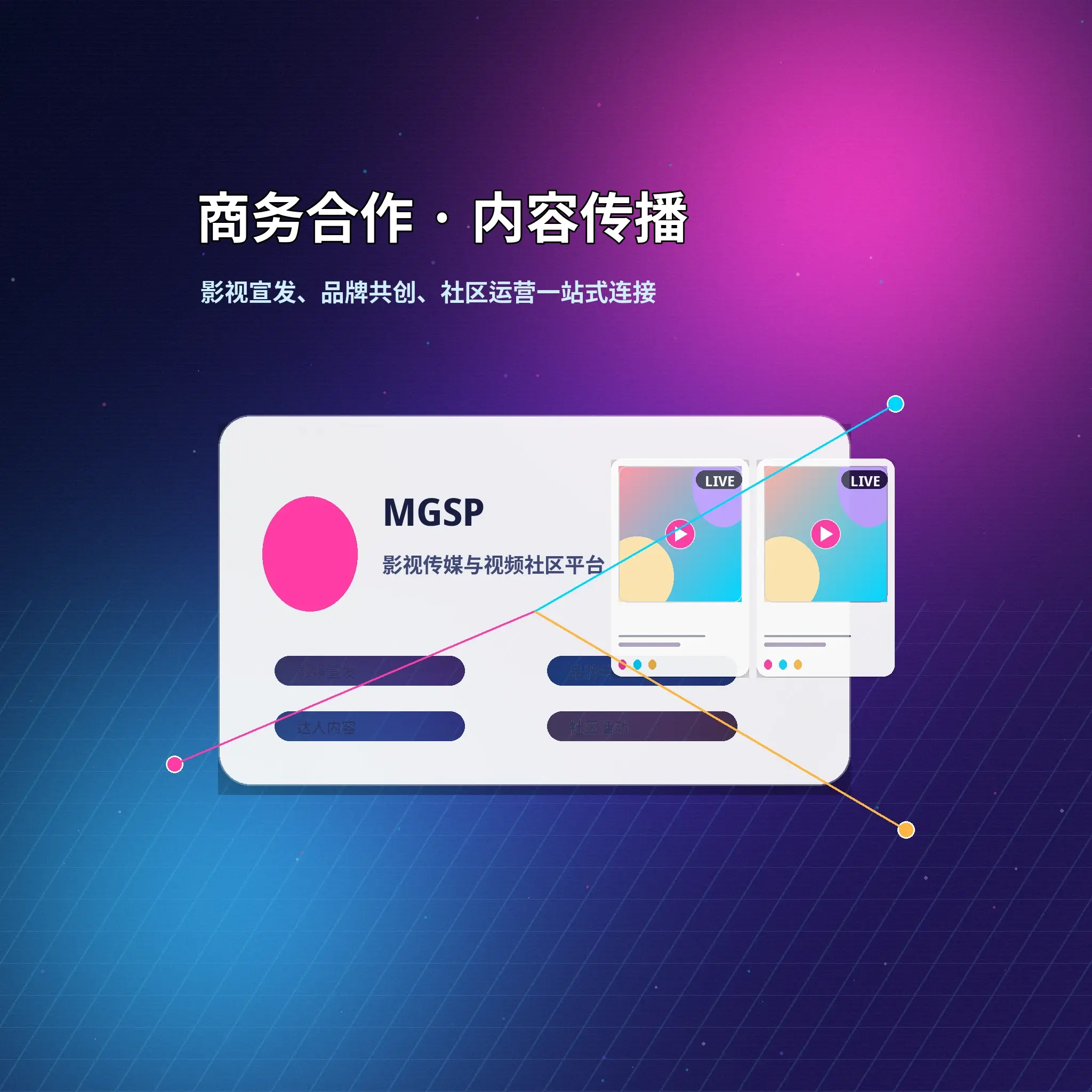 蘑菇视频活动咨询与服务反馈