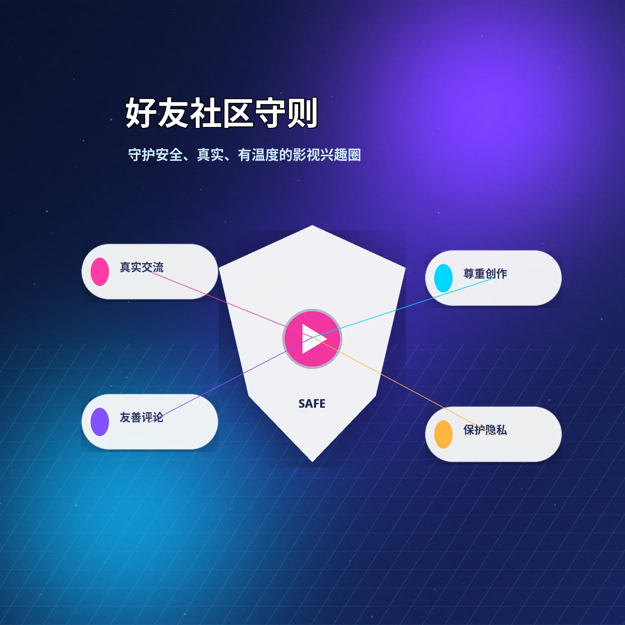蘑菇视频用户礼貌私信交流
